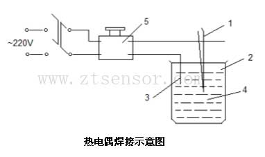 熱電偶焊接示意圖 熱電偶焊接示意圖