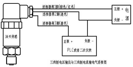 三線制電壓與三線制電流輸出型變送器的電氣連接圖 三線制電壓與三線制電流輸出型變送器的電氣連接圖