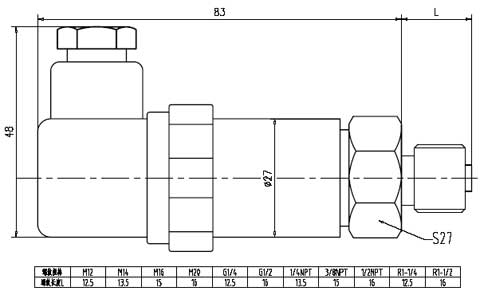赫斯曼壓力傳感器外形尺寸圖 赫斯曼壓力傳感器外形尺寸圖