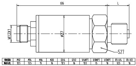 M12電連接器型壓力傳感器 M12電連接器型壓力傳感器