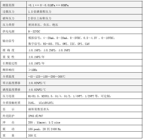 CYB37R高溫防爆壓力技術參數 CYB37R高溫防爆壓力技術參數