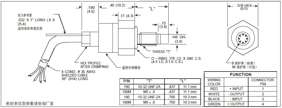 XTEL-190 系列傳感器外形圖 XTEL-190 系列傳感器外形圖