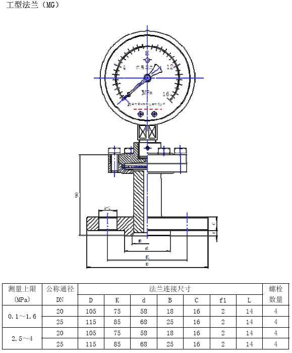 YM-MG型隔膜壓力表外形圖 YM-MG型隔膜壓力表外形圖