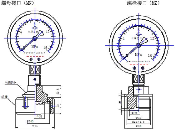 YM-MN YM-MZ型隔膜壓力表外形圖 YM-MN YM-MZ型隔膜壓力表外形圖