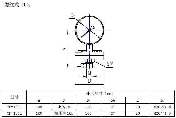YP-L螺紋式膜片壓力表外形圖 YP-L螺紋式膜片壓力表外形圖