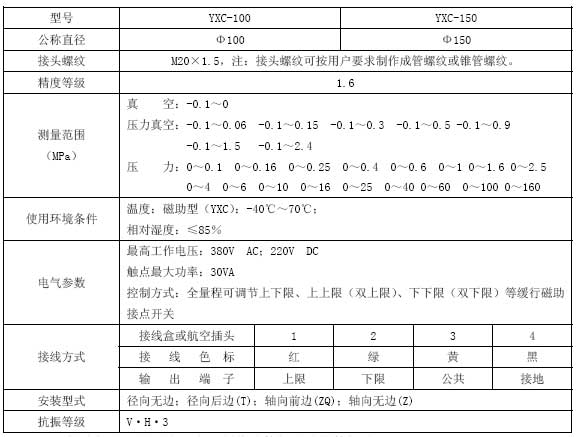 YXC磁助式電接點壓力表技術參數 YXC磁助式電接點壓力表技術參數